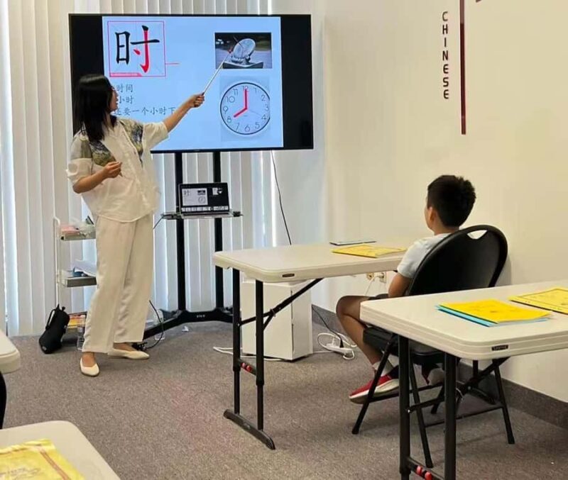 Beijing 2-Hour Small Group Mandarin Experience Class - Who This Experience Is Perfect For