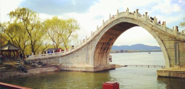 Beijing: 3-Day Highlights All Inclusive Private Tour - Customer Reviews