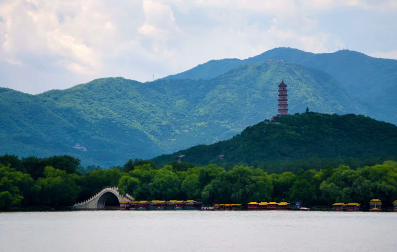Beijing Badaling Great Wall & Forbidden City 4-Day Tour with Acrobatic Show - The acrobatic show brings a change of scene