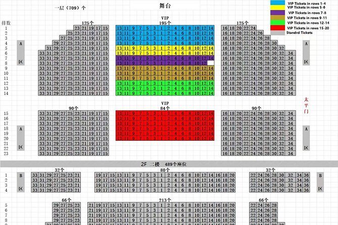Beijing Chaoyang Theater Acrobatic Show Ticket - Who Should Consider This Experience?