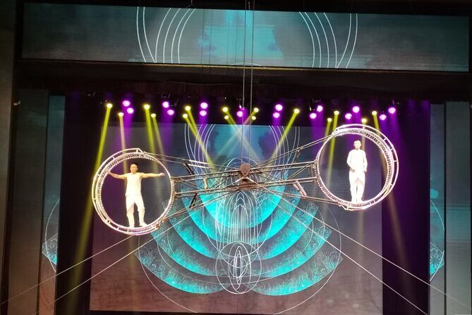 Beijing Chaoyang Theater Acrobatic Show Ticket - FAQ