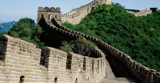 Beijing Classic Sightseeing Day Tour - Booking Information