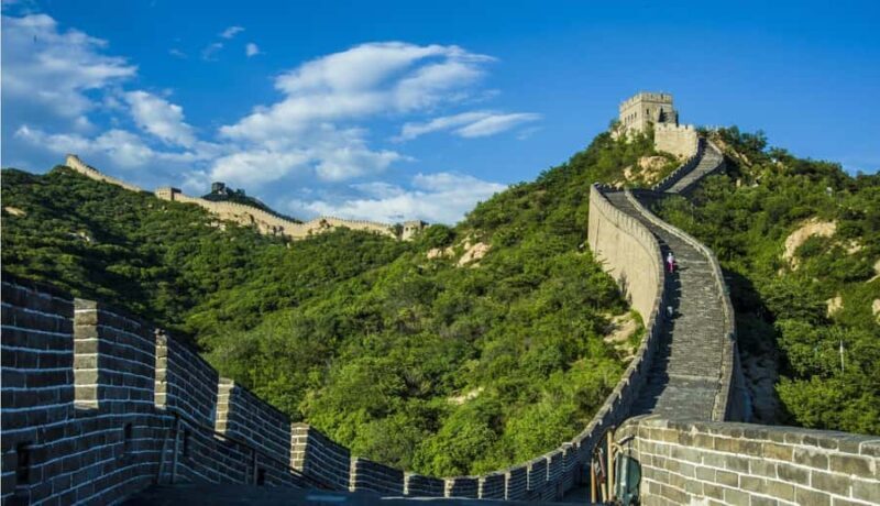 Beijing: Great Wall Helicopter Tour with Juyongguan Visit - An Overview of the Experience