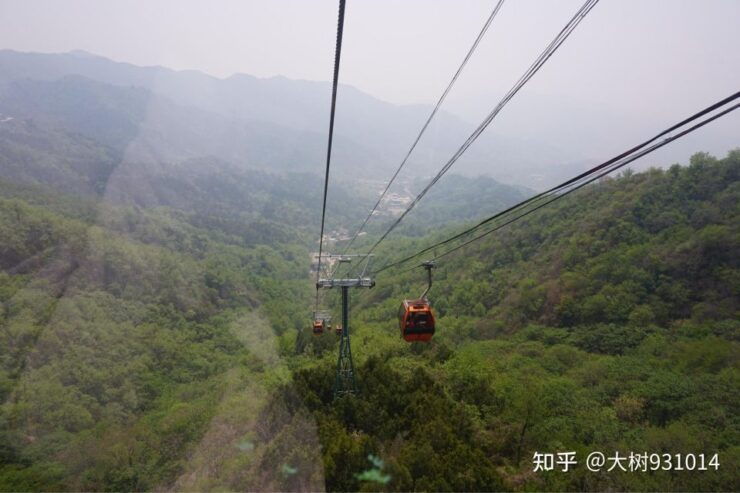 Beijing: Ming Tombs&Sacred Way+Great Wall/Summer Palace Tour - Itinerary