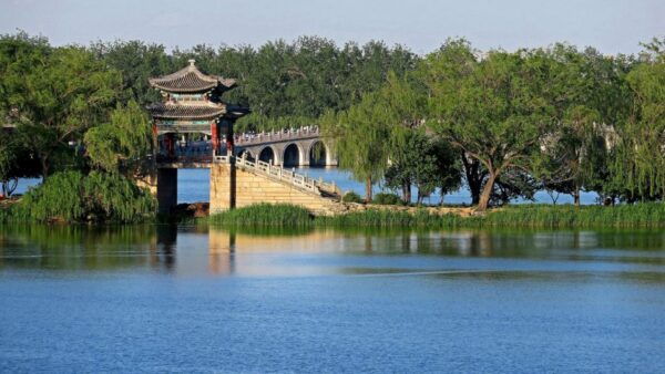 Beijing Mini Group Trip Of Great Wall And Summer Palace - Directions