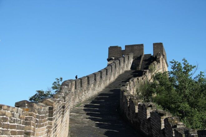Beijing Mutianyu Great Wall and Summer Palace Private Tour - Inclusions