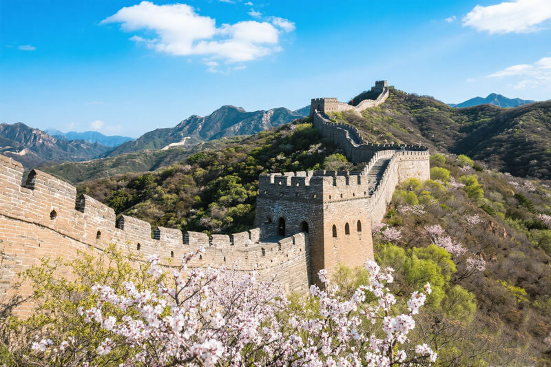 Beijing Mutianyu Great Wall & Forbidden City Day Tour - Understanding the price and tour choices