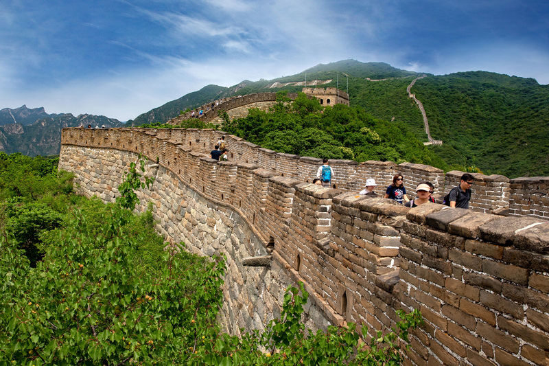 Beijing Mutianyu Great Wall & Temple of Heaven Day Tour - Who should book this day tour?