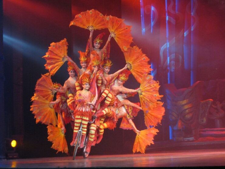 Beijing Night Tour With Acrobatics Show & Pekingduck Dinner - Itinerary Overview
