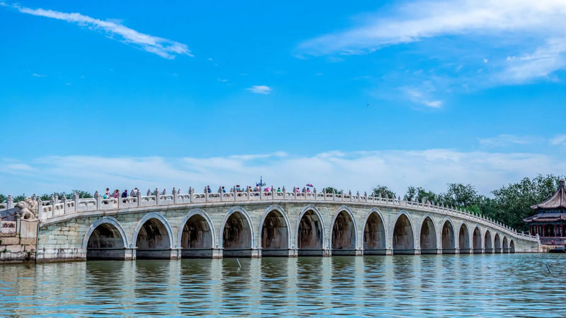 Beijing Prince Gongs Mansion + Summer Palace + Old Summer Palace 1-Day Tour - One day, three chapters of imperial Beijing