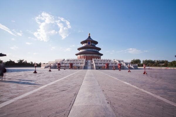 Beijing Private City Trip Including Lunch - The Sum Up