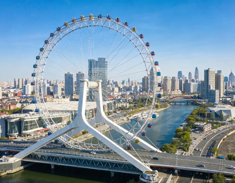 Beijing Private Transfer: Multiple Packages(Wall/Tianjin/Chengde) - Comfort, family travel, and the real value