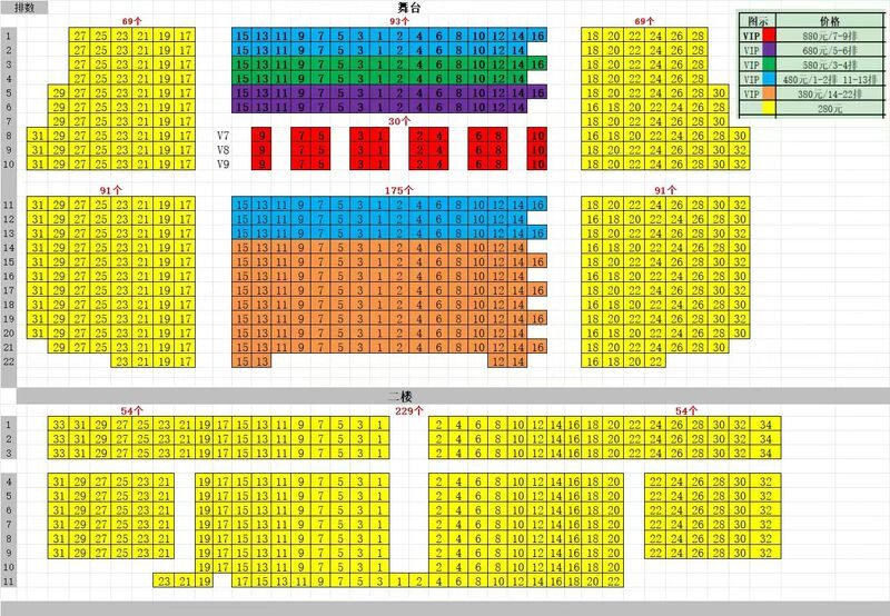 Beijing Red Theater Acrobatic Performance Ticket - Finding Red Theater in Dongcheng