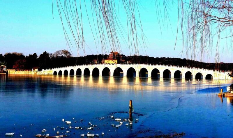 Beijing Summer Palace Admission Ticket(With other Options) - Good To Know