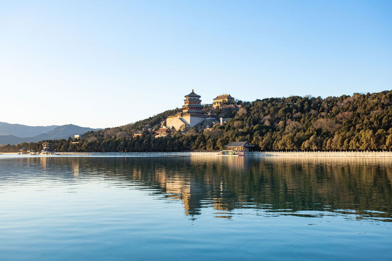 Beijing Summer Palace + National Botanical Garden + Free Shopping 1-Day Tour - Five useful points before you book