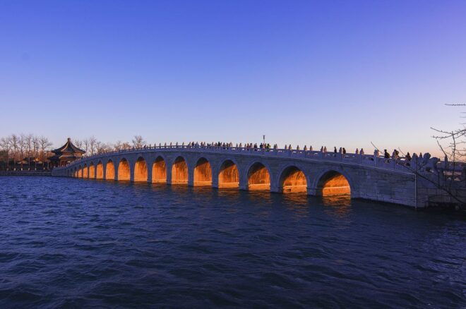 Beijing: Summer Palace With Harmony Garden Half-Day Tour - Tour Itinerary