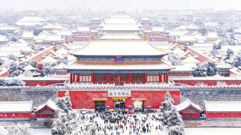 Beijing + Tianjin 7-Day Tour - Seven days from imperial Beijing to Tianjin