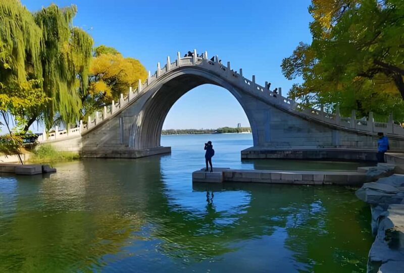 Beijing Unique Half Day Trip To Former Residence Of Wooliand - An In-Depth Look at the Experience