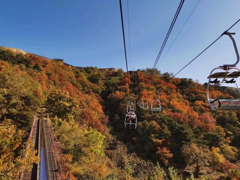 Beijing:The great wall entry ticket with Mutianyu & Badaling - Good To Know