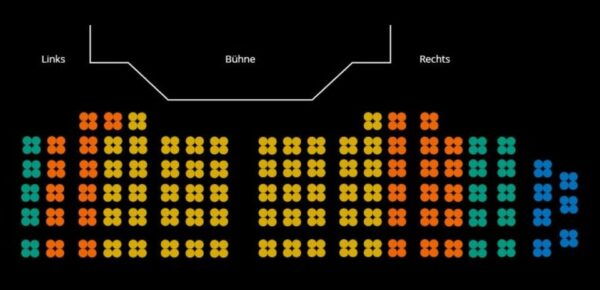 Berlin: ELVIS - The Musical Ticket - Participant Age Guidelines