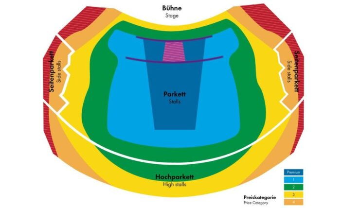 Berlin: FALLING IN LOVE Grand Show Friedrichstadt-Palast - Experience Highlights