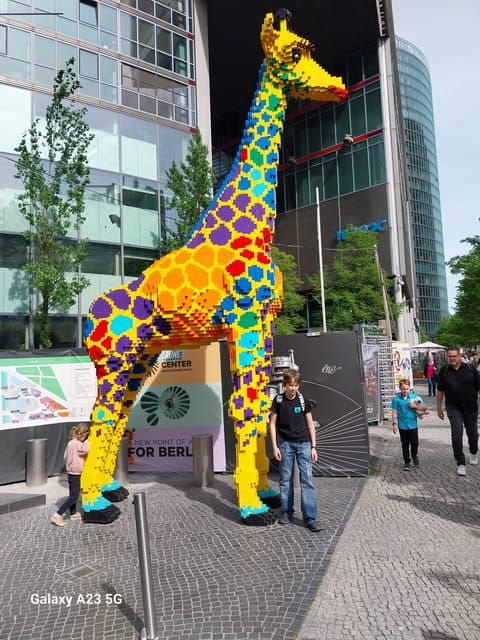 BERLIN - MITTE - the Historical Highlights Tour - Whats Included in the Tour