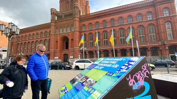 Berlin: Private Treasure Hunt & Tour With Food Stops - Booking Flexibility