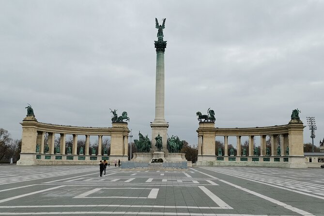 Best Historical Sights of Budapest Tour - Must-Visit Sites in Budapest