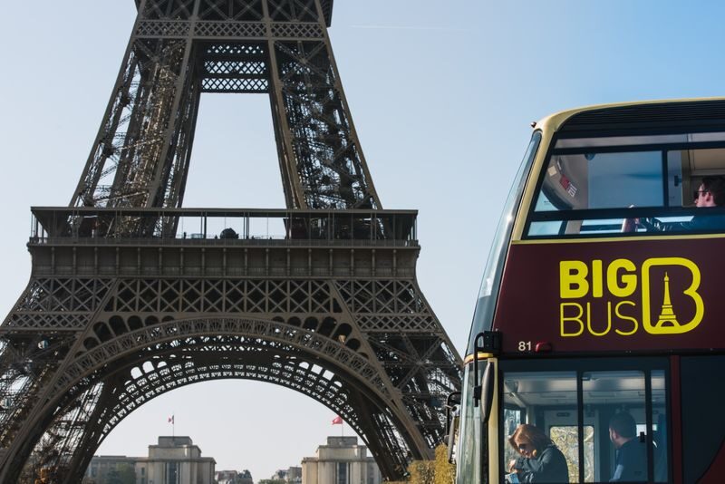 Big Bus Paris Hop-on, Hop-off Tour - Compare the pass with the time you actually have