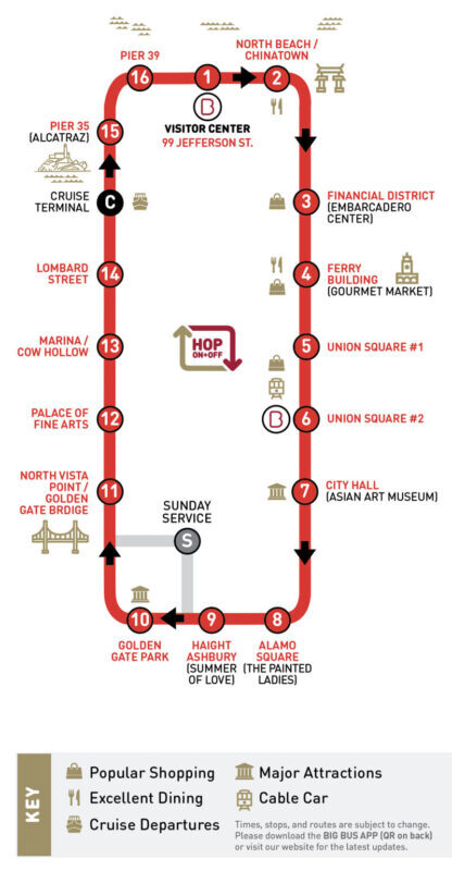Big Bus San Francisco Hop-On Hop-Off Tours (Open-Top) - Pick the ticket that matches your day