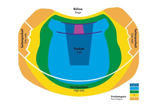 BLINDED by DELIGHT Grand Show - The Sum Up
