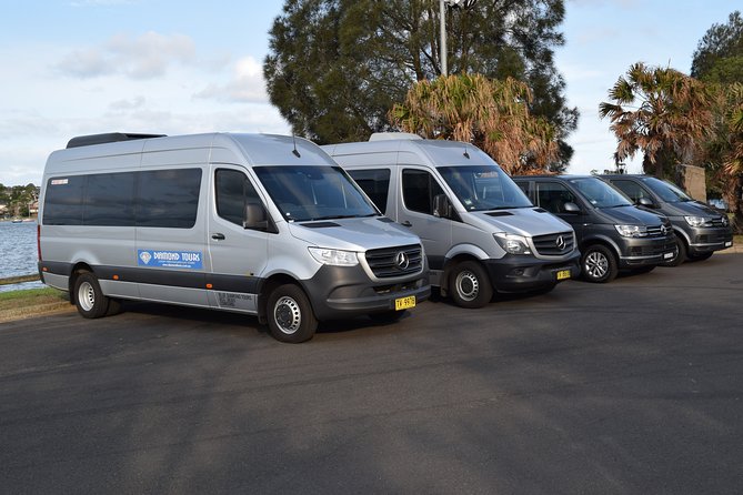 Blue Mountains Small-Group Tour From Sydney With Scenic World,Sydney Zoo & Ferry - Tour Highlights and Inclusions