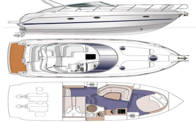Boat Rental in Rhodes - Booking Process and Meeting Point