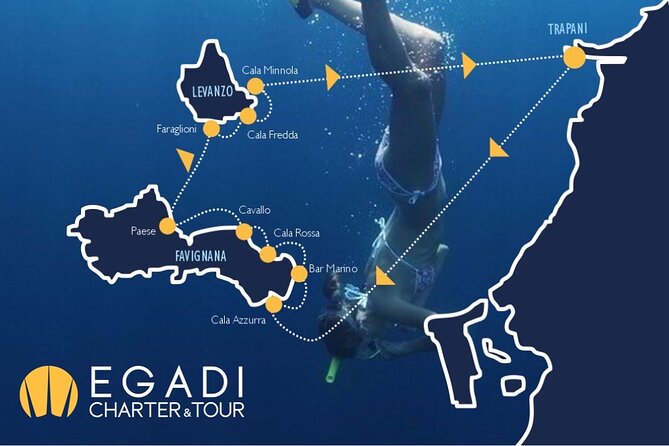 Boat Tour to Egadi Favignana and Levanzo Islands From Trapani - Scenic Highlights of Egadi Islands