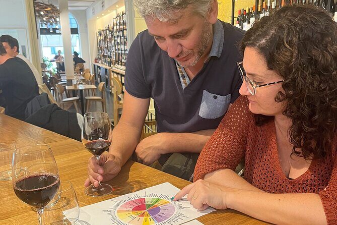 Bordeaux: Wine tasting with a DipWSET, CMS Certified Sommelier - Good To Know