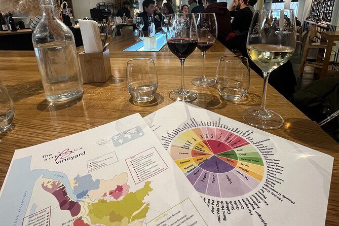 Bordeaux: Wine tasting with a DipWSET, CMS Certified Sommelier - FAQ