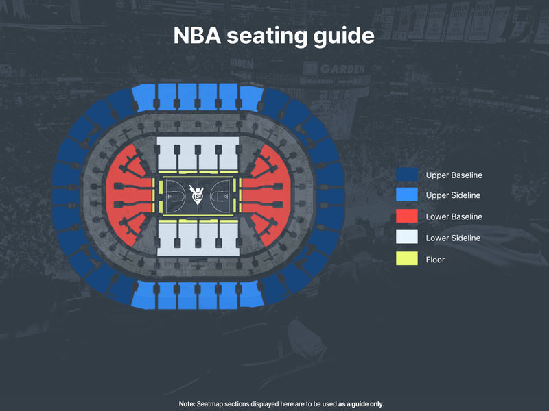 Boston Celtics Basketball Game at TD Garden - Finding your seat and watching the game