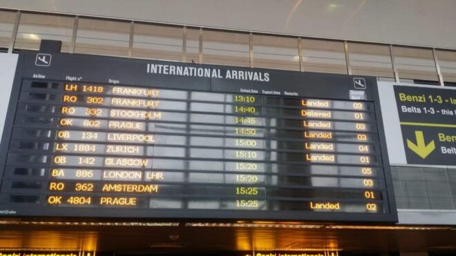Bucharest Airport Private Transfer - Customer Commitment