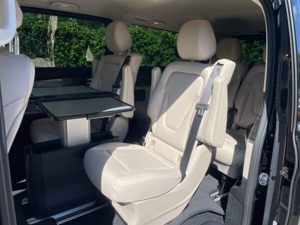 Budapest: Airport to Hotel Private Transfer by Electric Car - The Sum Up