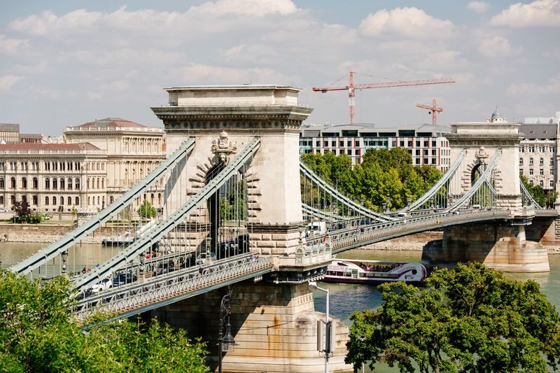 Budapest Day Tour - Lunch and free time need a little planning