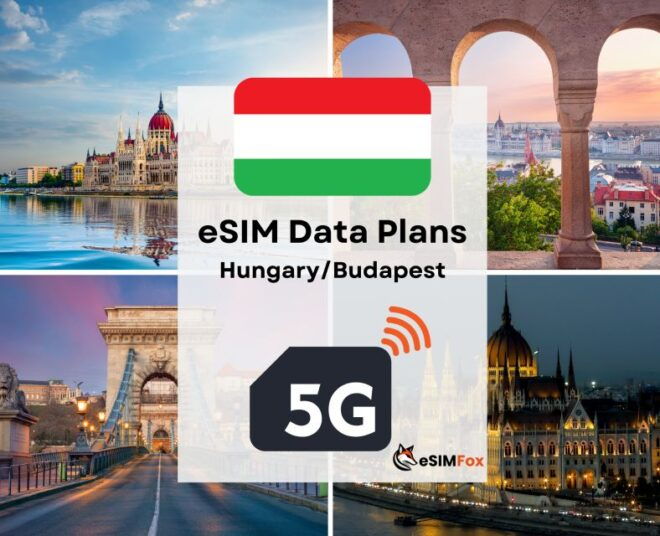 Budapest : Esim Internet Data Plan for Hungary 4g/5g - Tips for Seamless Connectivity