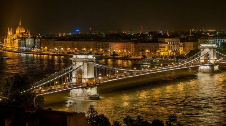 Budapest: Private Tour With a Local - Tour Details