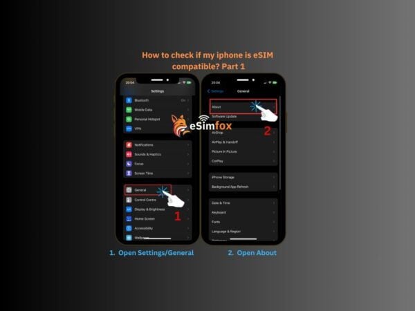 Buenos Aires : Esim Internet Data Plan for Argentina 4g/5g - Frequently Asked Questions
