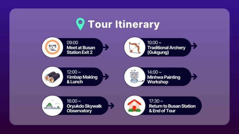 Busan:Traditional Culture Experience Tour with Lunch - Good To Know