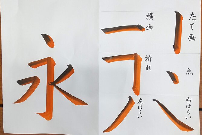 Calligraphy and Tokyo Great Buddha, Botanical Garden, Art Museum - Taking in Art at the Museum