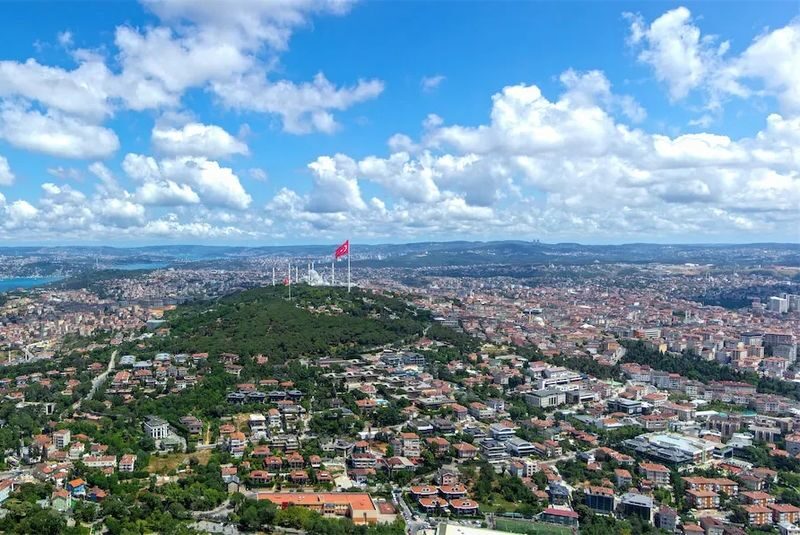 Camlica Tower Tickets in Istanbul - Should you book Camlica Tower?