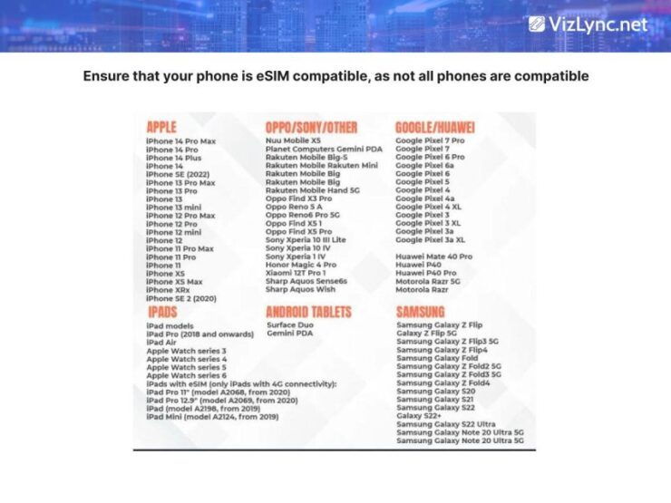 Canada Travel Esim Plan With Super Fast Mobile Data - Booking Flexibility and Duration Options