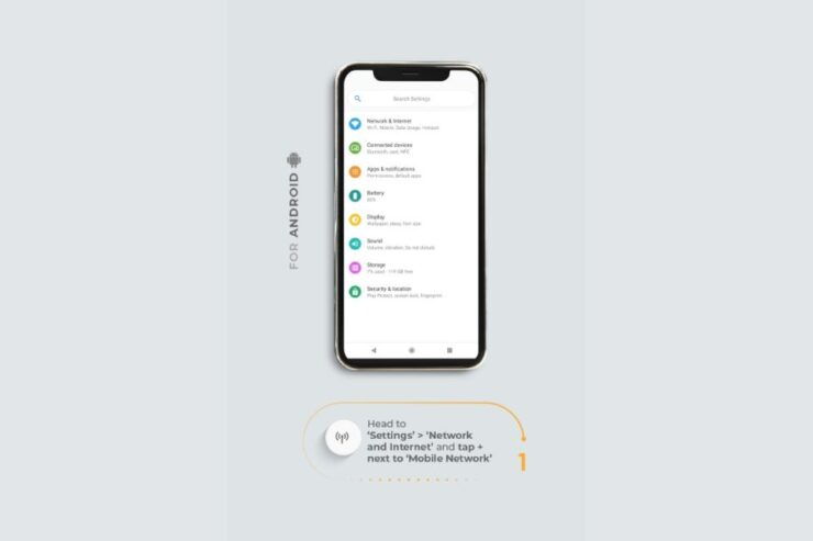 Cannes & France: Unlimited EU Internet With Esim Mobile Data - Pricing and Duration