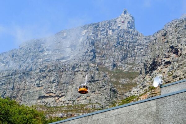 Cape Town: Half-Day City Tour - The Sum Up