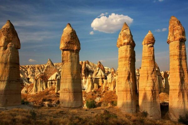 Cappadocia: Hot Air Balloon and Private Tour - Valley Explorations